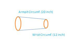 20" Armpit Tapered 12" Towards Wrist 